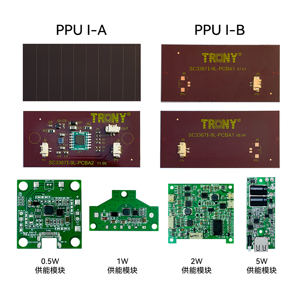 光动能处理器一代 PPU I 5W